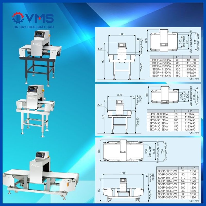 Cấu tạo của máy dò kim loại băng tải