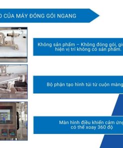 cau-tao-may-dong-goi-bos-s