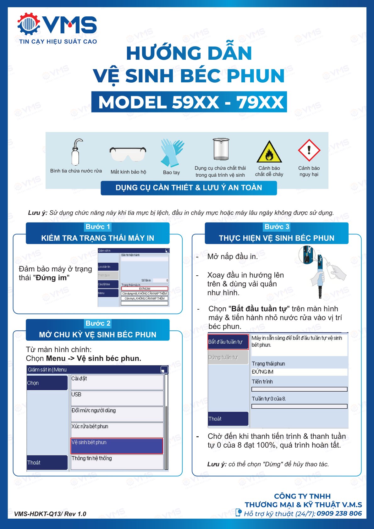 Hướng dẫn vệ sinh béc phun máy in Linx 59xx, 79xx