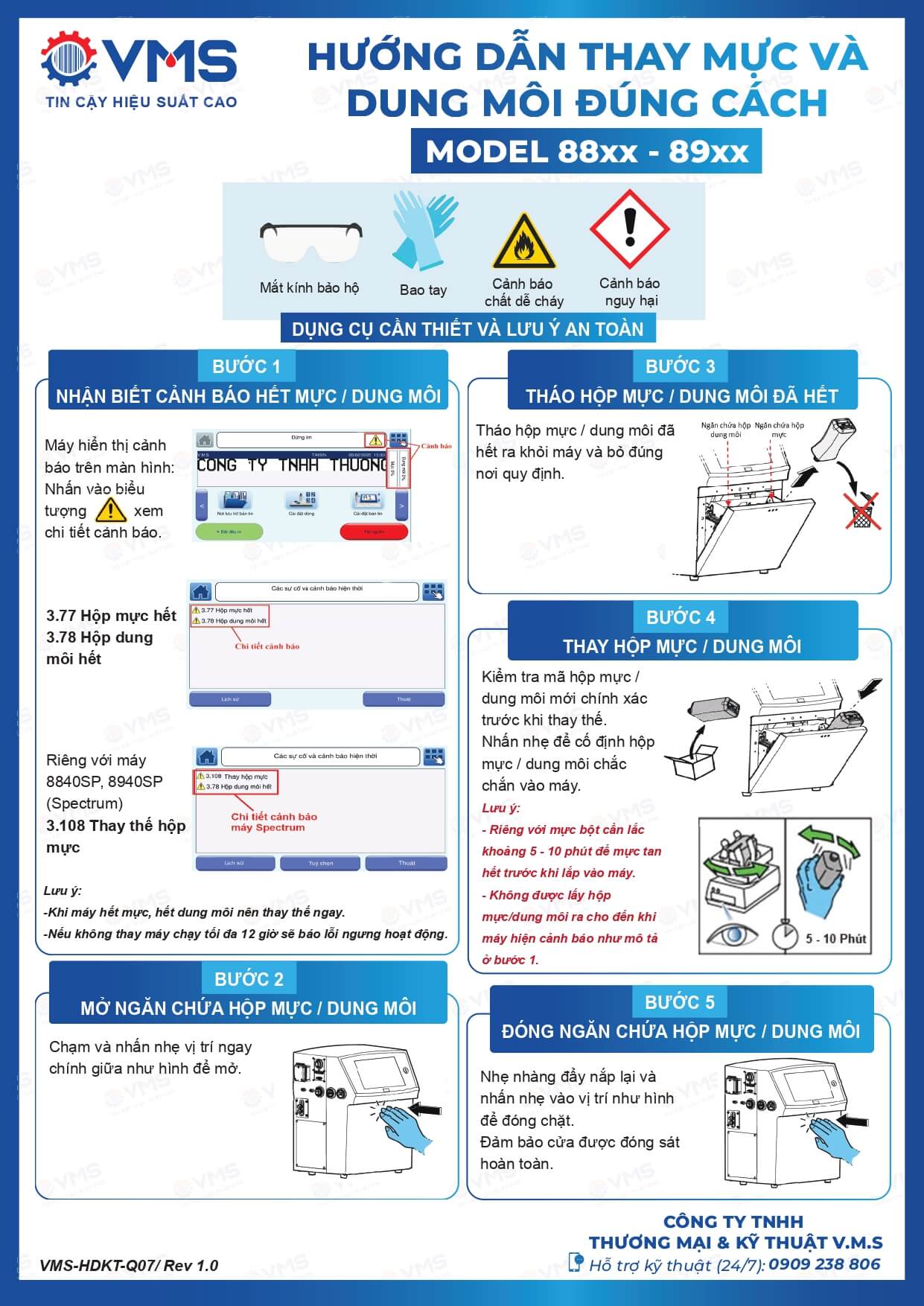 Cách thay mực và dung môi máy in Linx 88xx, 89xx