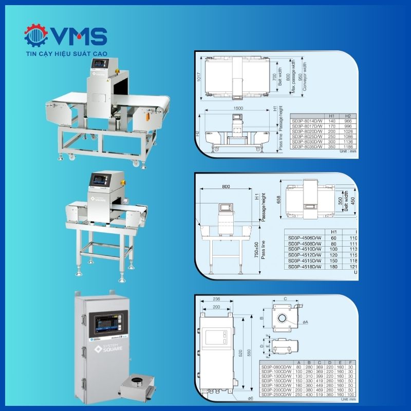 Cấu tạo của máy dò kim loại công nghiệp