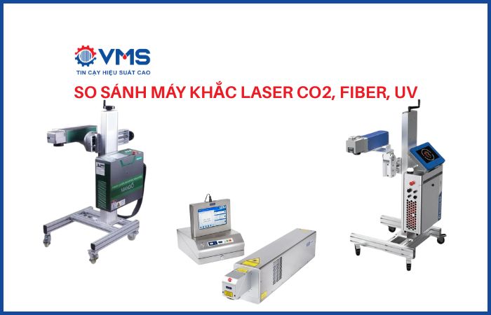 So sánh máy khắc laser CO2, Fiber, UV chi tiết