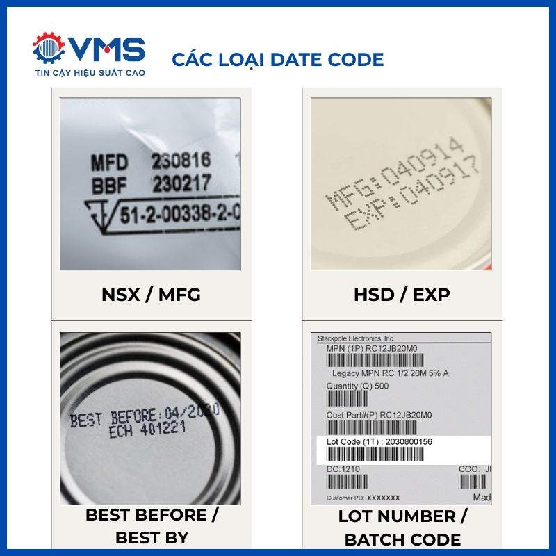 Các loại date code thường gặp trên bao bì