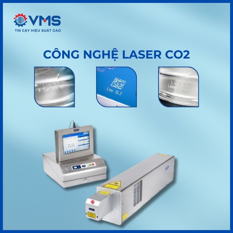 Công nghệ laser CO₂