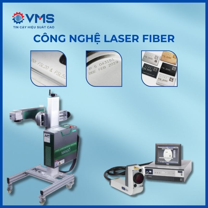 Công nghệ laser Fiber