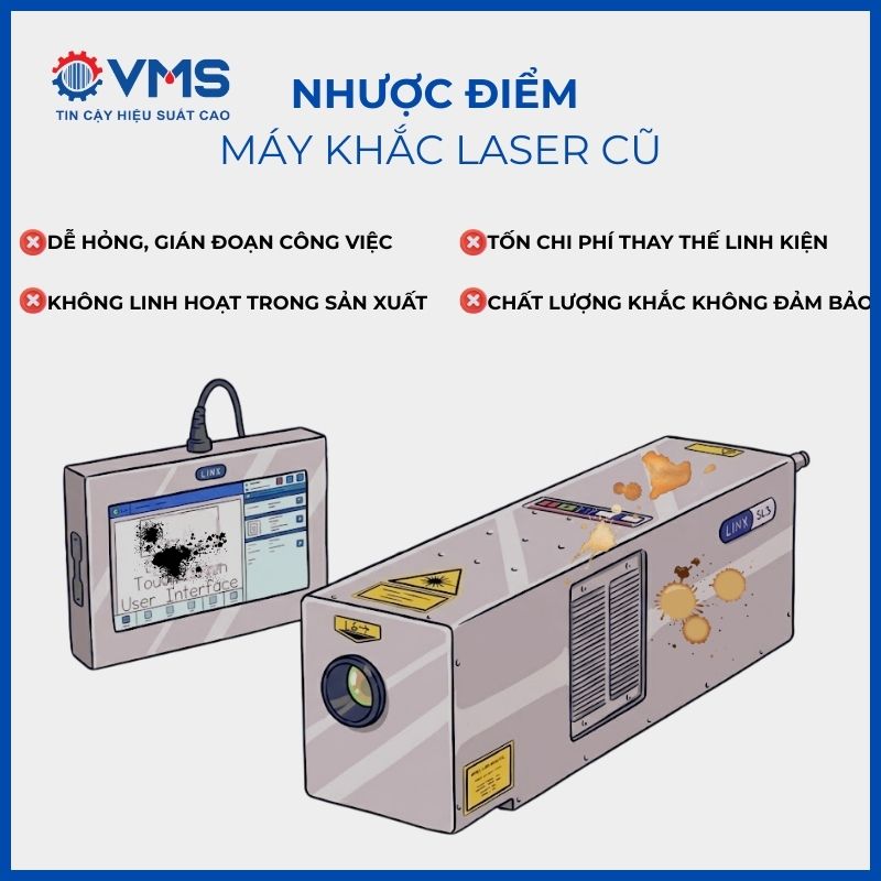 Rủi ro khi mua máy khắc laser đã qua sử dụng