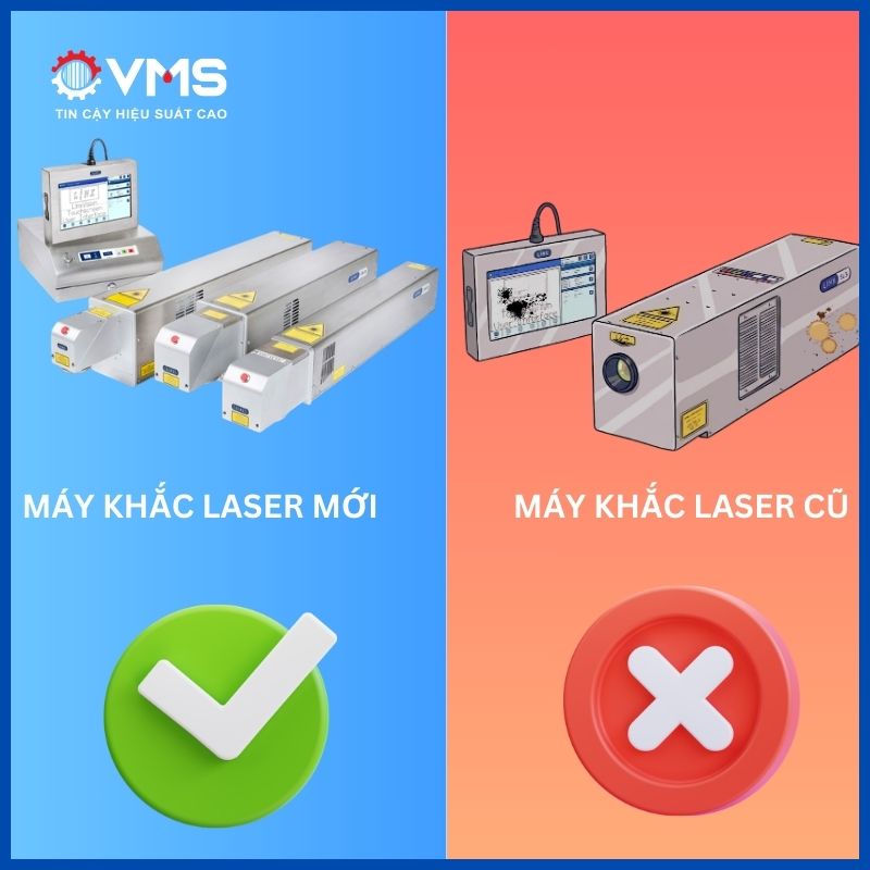 Nên mua máy khắc laser cũ hay mới?