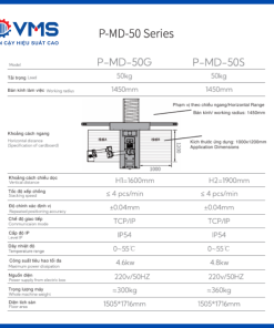 Cấu tạo cobot xếp hàng lên pallet tải trọng 50kg