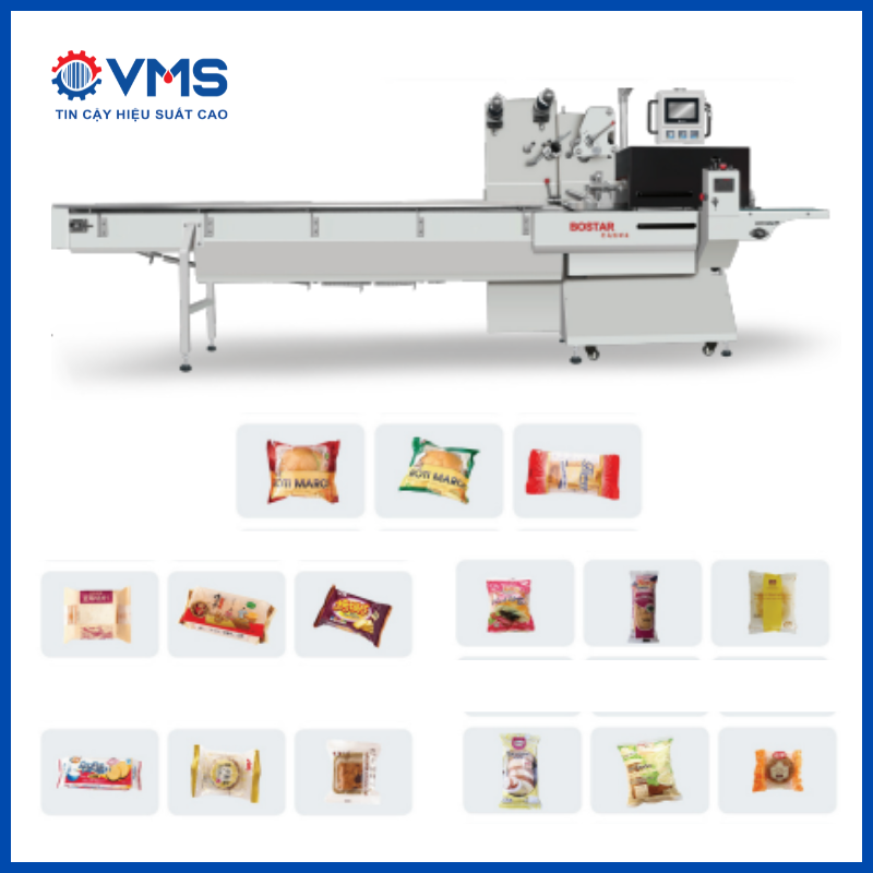 Máy đóng gói và ứng dụng thực tế 