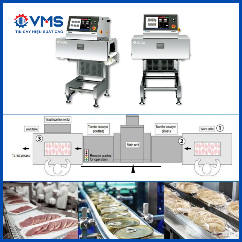 Máy dò tạp chất Xray do thương hiệu Square do VMS cung cấp