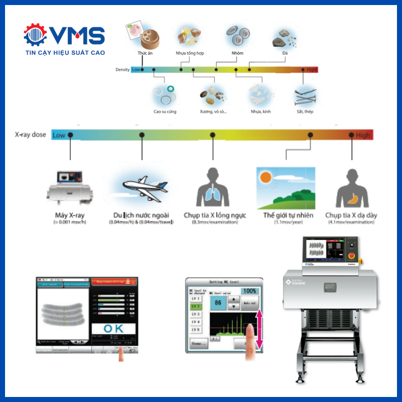 Máy dò tạp chất Xray vận hành bền bỉ, dễ dàng sử dụng