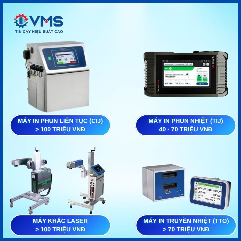 Giá 4 dòng máy in date phổ biến
