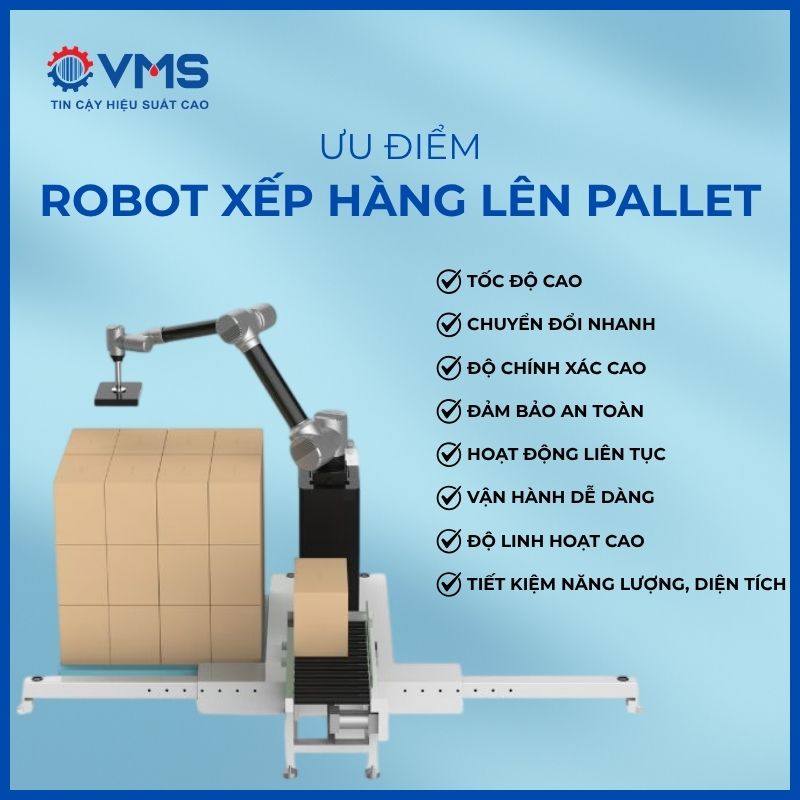 Ưu điểm vượt trội của giải pháp robot bốc xếp hàng hóa