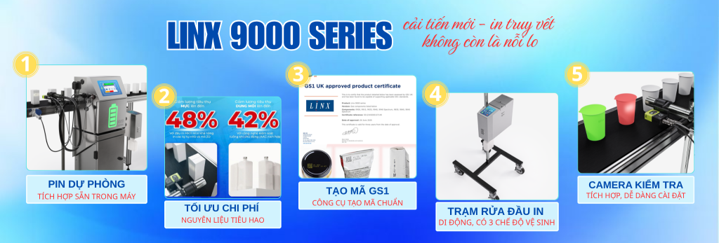 Linx 9000 Series