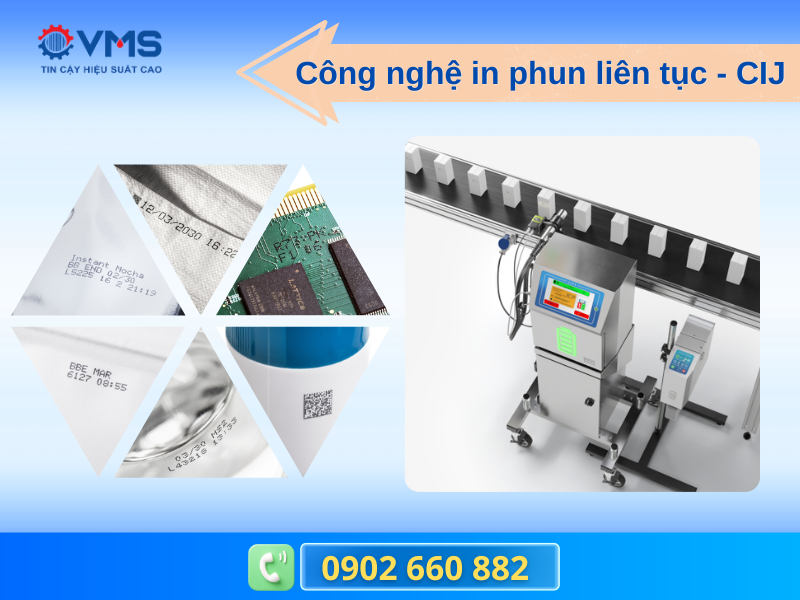 Công nghệ in phun liên tục - CIJ