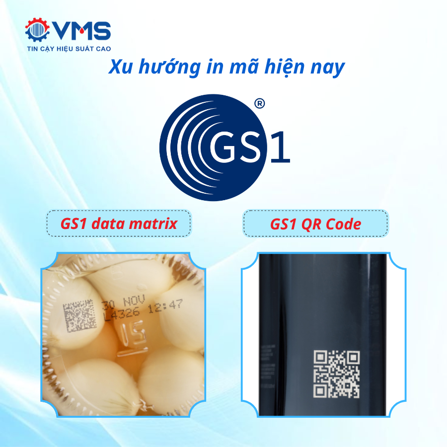 Mã in GS1